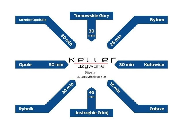 Hyundai i20 cena 75900 przebieg: 7100, rok produkcji 2023 z Brwinów małe 407